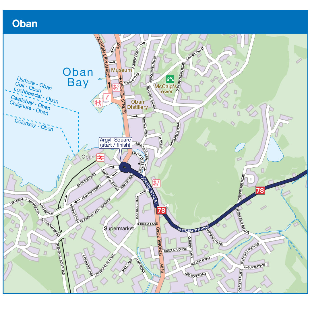 Town sample - Oban