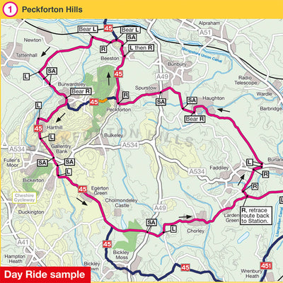 day ride sample