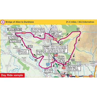 Day ride sample: Bridge of Allan to Dunblane, 21.4 miles