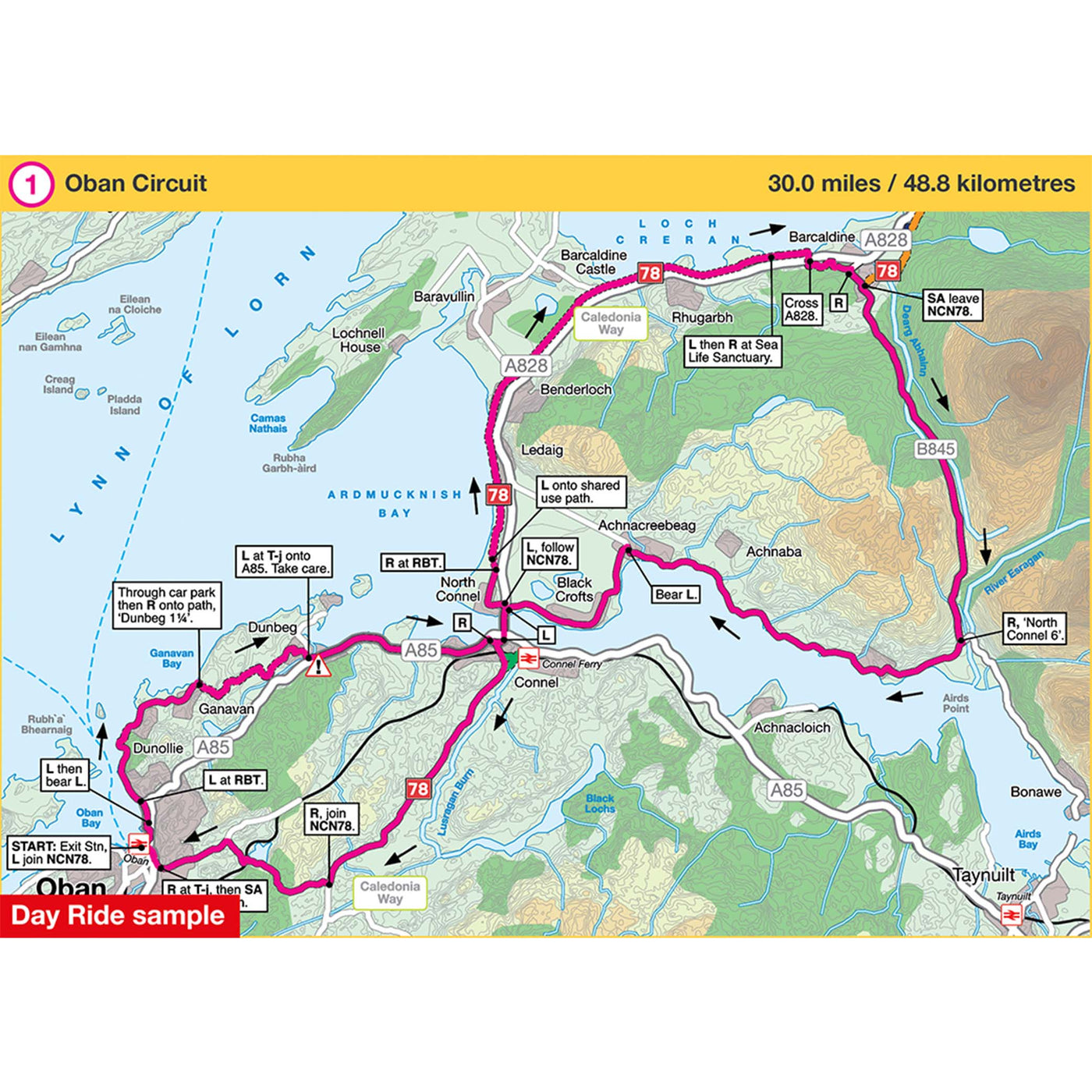 Day ride sample: Oban Circuit, 30 miles